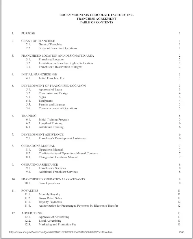 Franchising Agreement Template 03