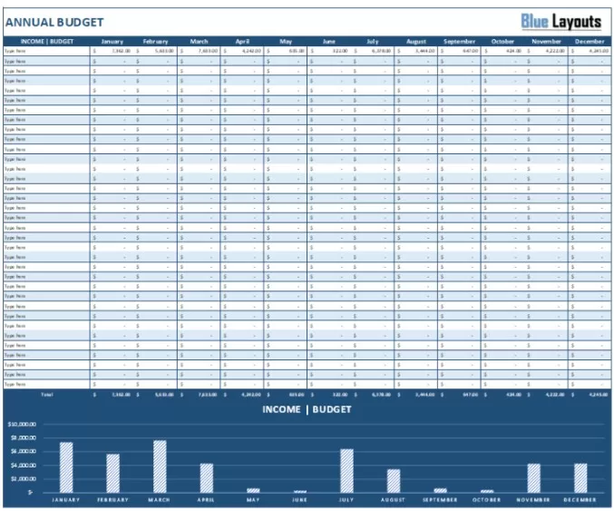 Annual Budget Template 1