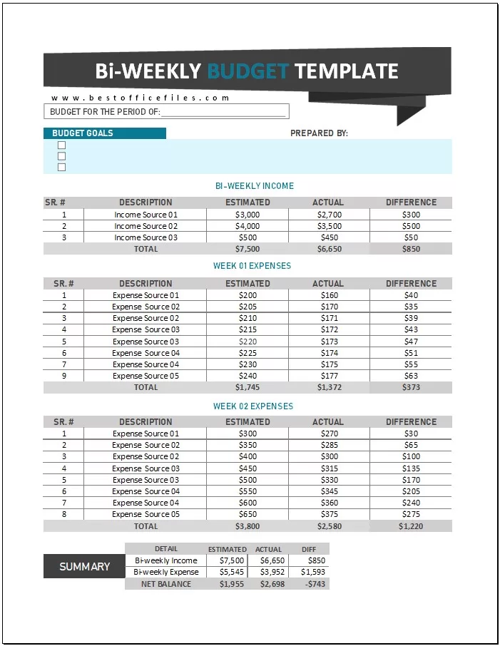 Bi-Weekly Budget Template 2