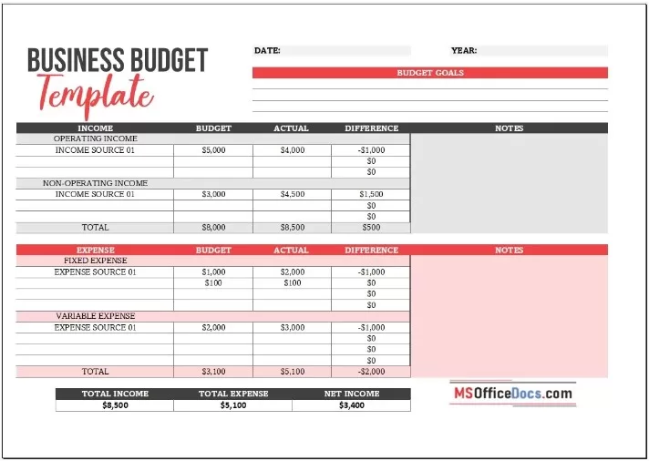 Business Budget Template 1