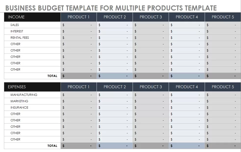 Business Budget Template 5