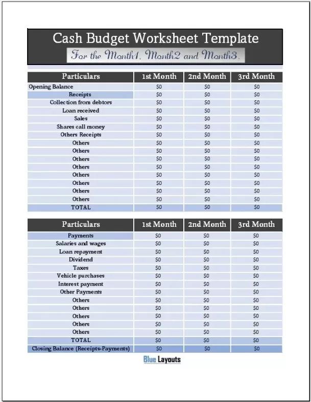 Cash Budget Template 1