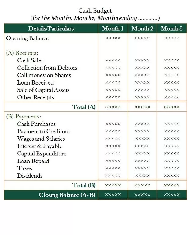 Cash Budget Template 4