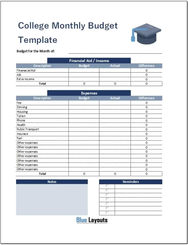 College Budget Template 1