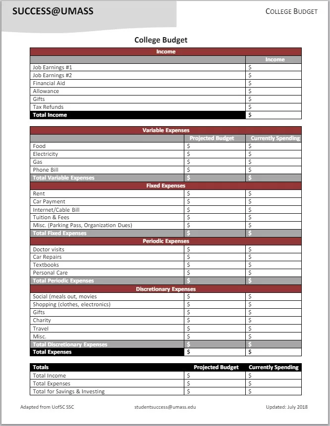 College Budget Template 4