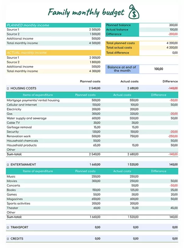 Family Budget Template 3