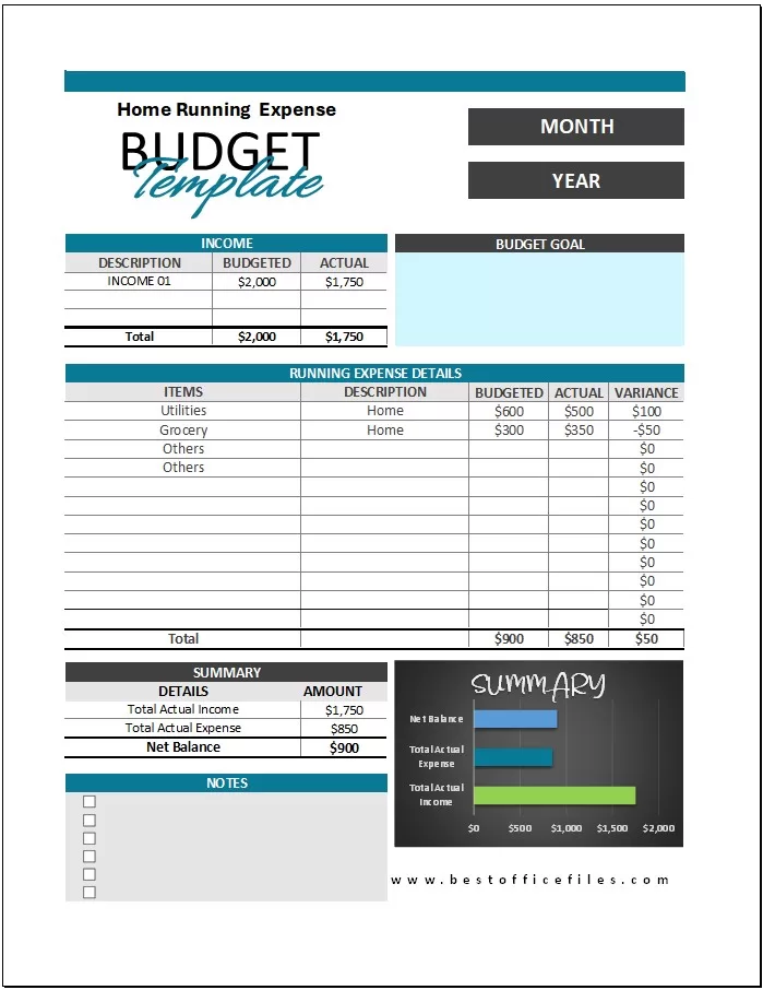 Home Running Expense Budget Template 01