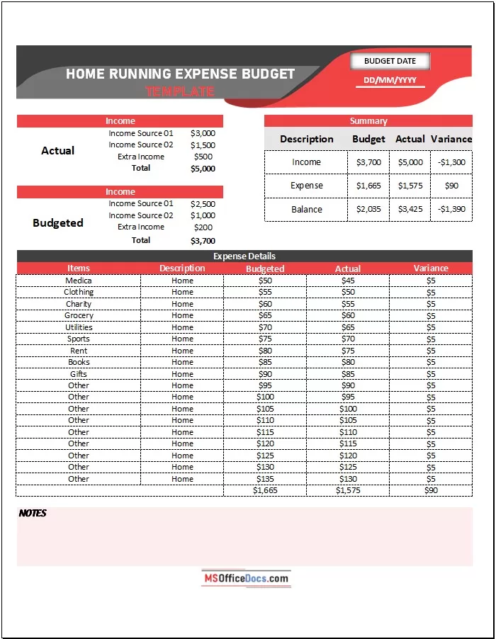 Home Running Expense Budget Template 02