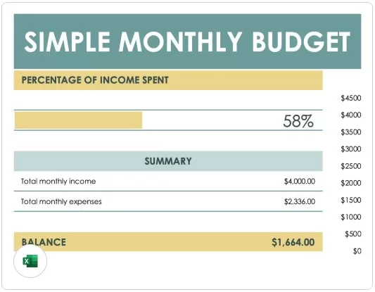 Monthly Budget Template 5