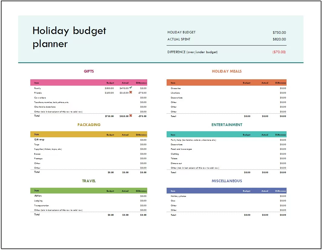 Printable Holiday Budget Template 3