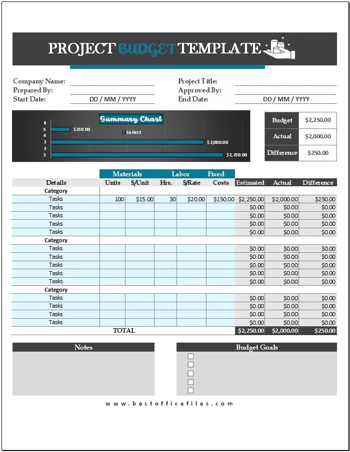 Project Budget Template 1