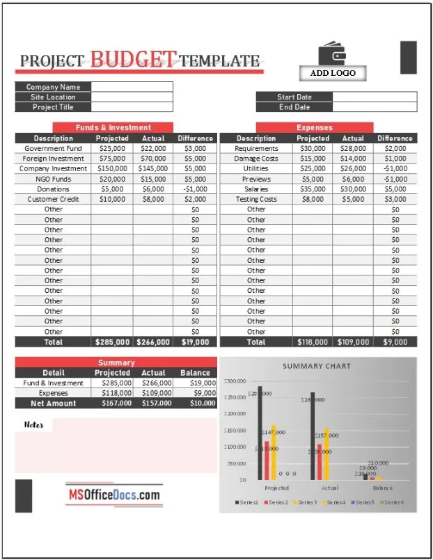 Project Budget Template 2