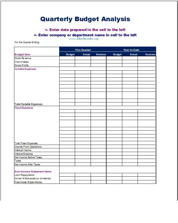 Quarterly Budget Analysis Template 1