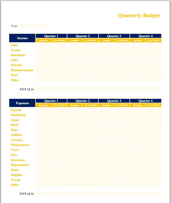 Quarterly Budget Analysis Template 3