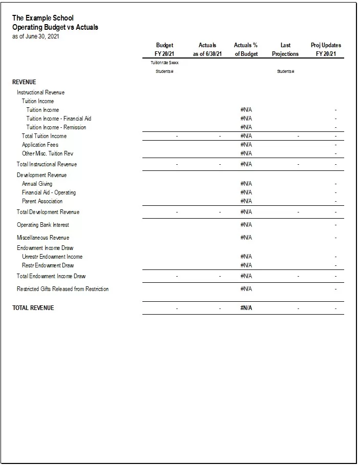 School Budget Template 2