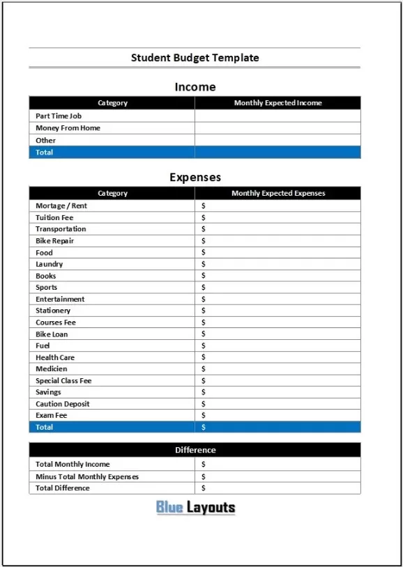 Student Budget Template 1