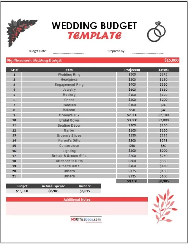 Wedding Budget Template 1