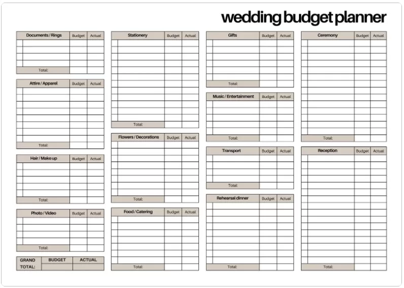 Wedding Budget Template 3