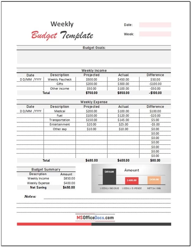 Weekly Budget Template 1