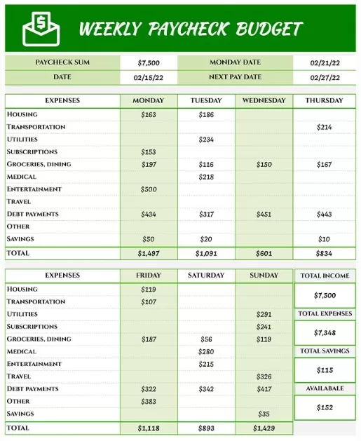 Weekly Budget Template 4