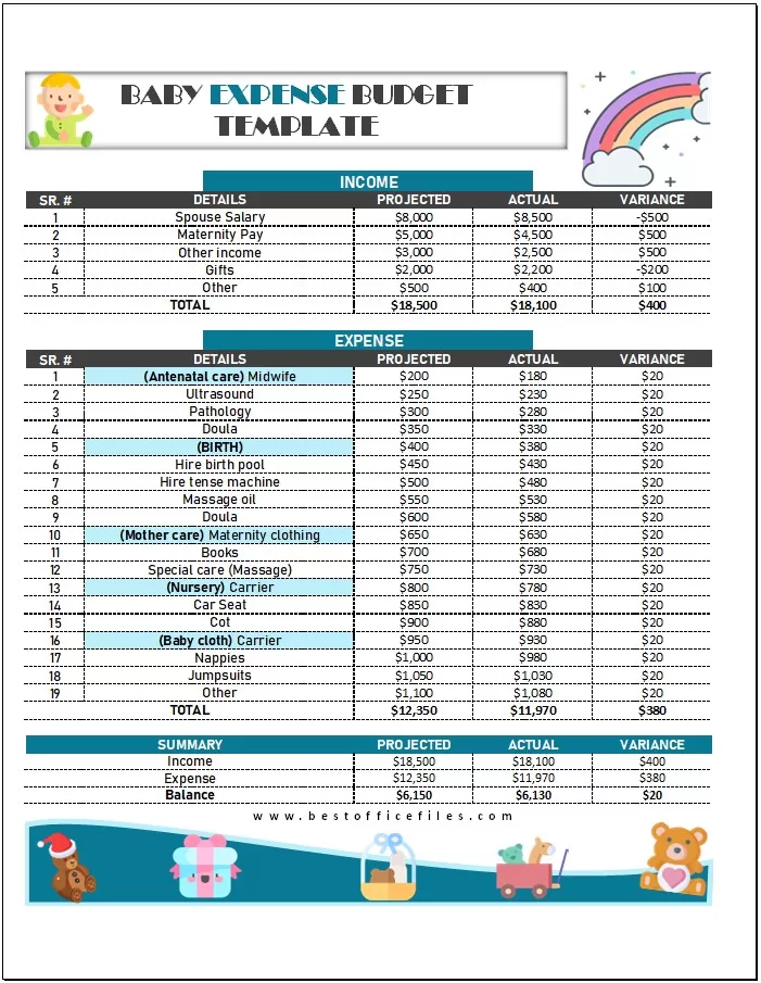 baby Expense Budget Template 01