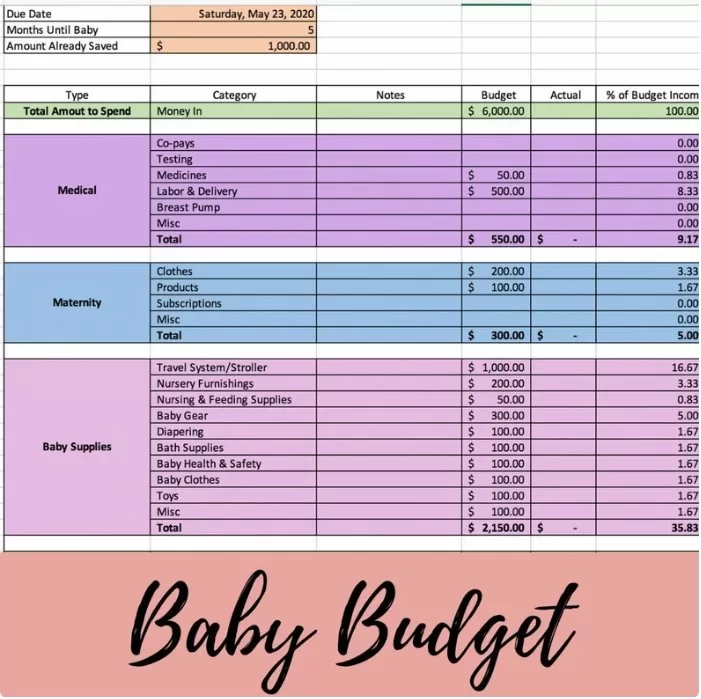 baby Expense Budget Template 02