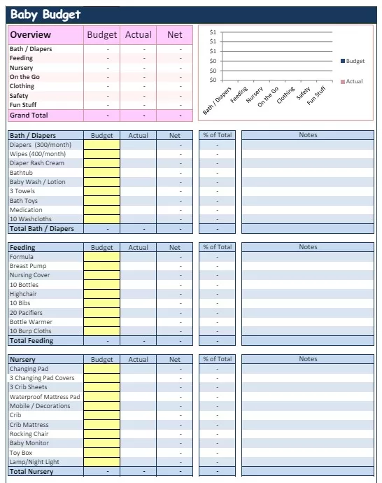 baby Expense Budget Template 03