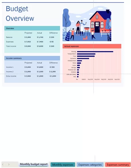 Budget Worksheet for Individuals