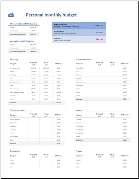 Personal Monthly Budget Worksheet 02