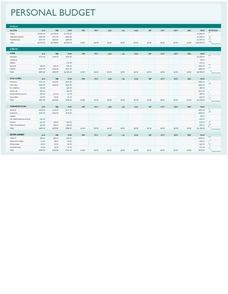 Personal Budget Worksheet