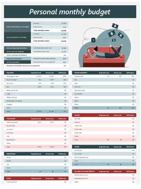 Personal Monthly Budget Excel Sheet